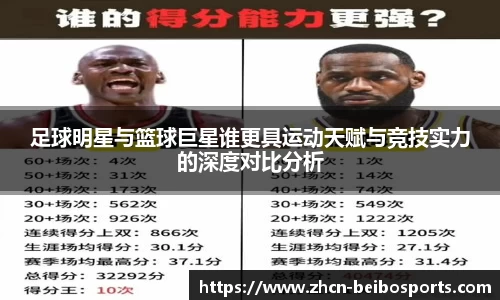足球明星与篮球巨星谁更具运动天赋与竞技实力的深度对比分析