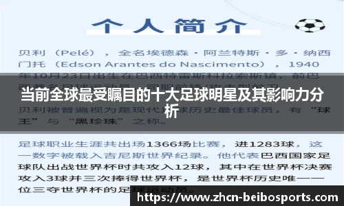 当前全球最受瞩目的十大足球明星及其影响力分析